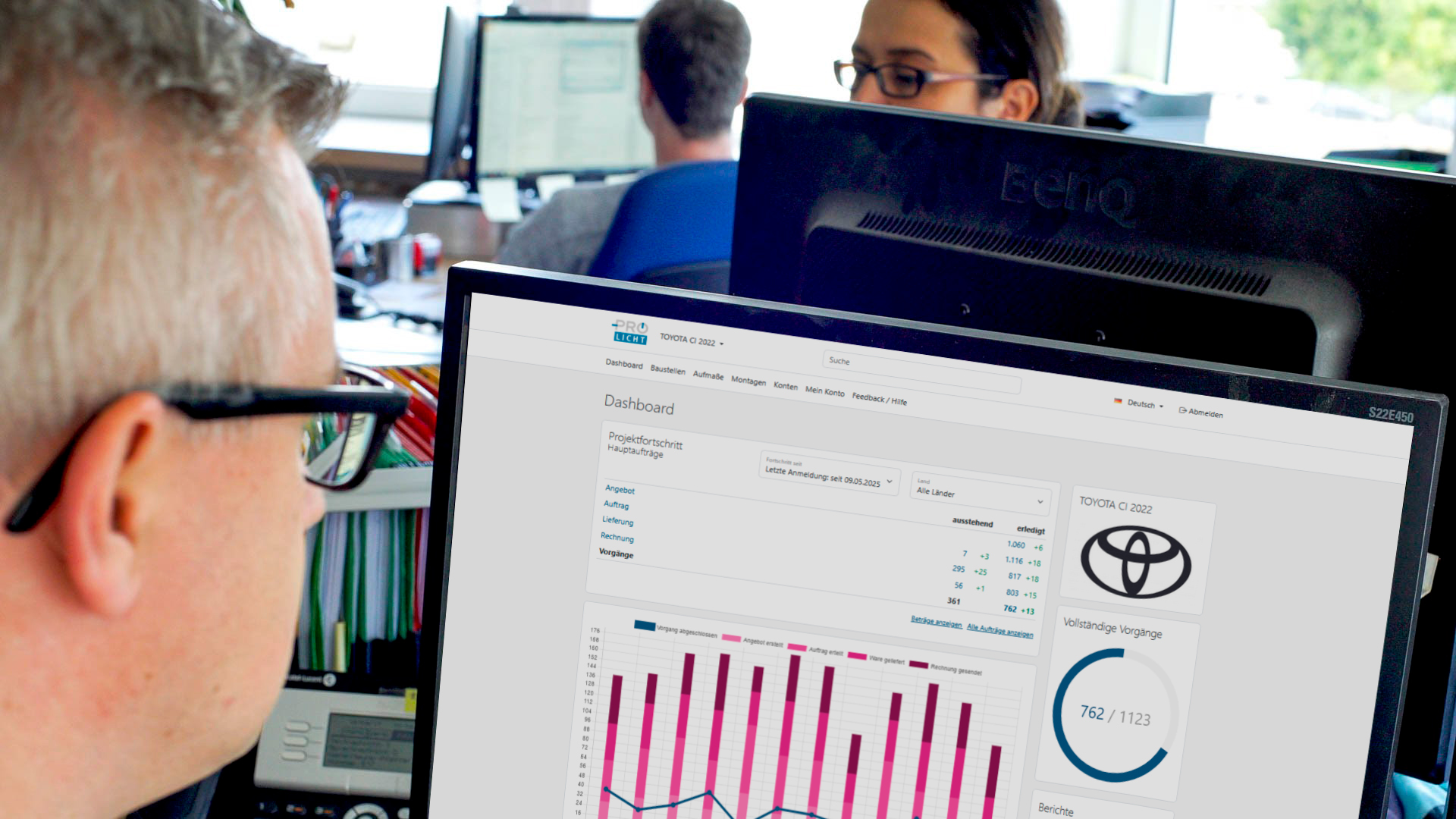 Computer mit dem Programm ProLicht Live